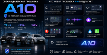 Прошивка с голосовым управлением A10 (А20) для Haval, Tank и Wey в Воткинске